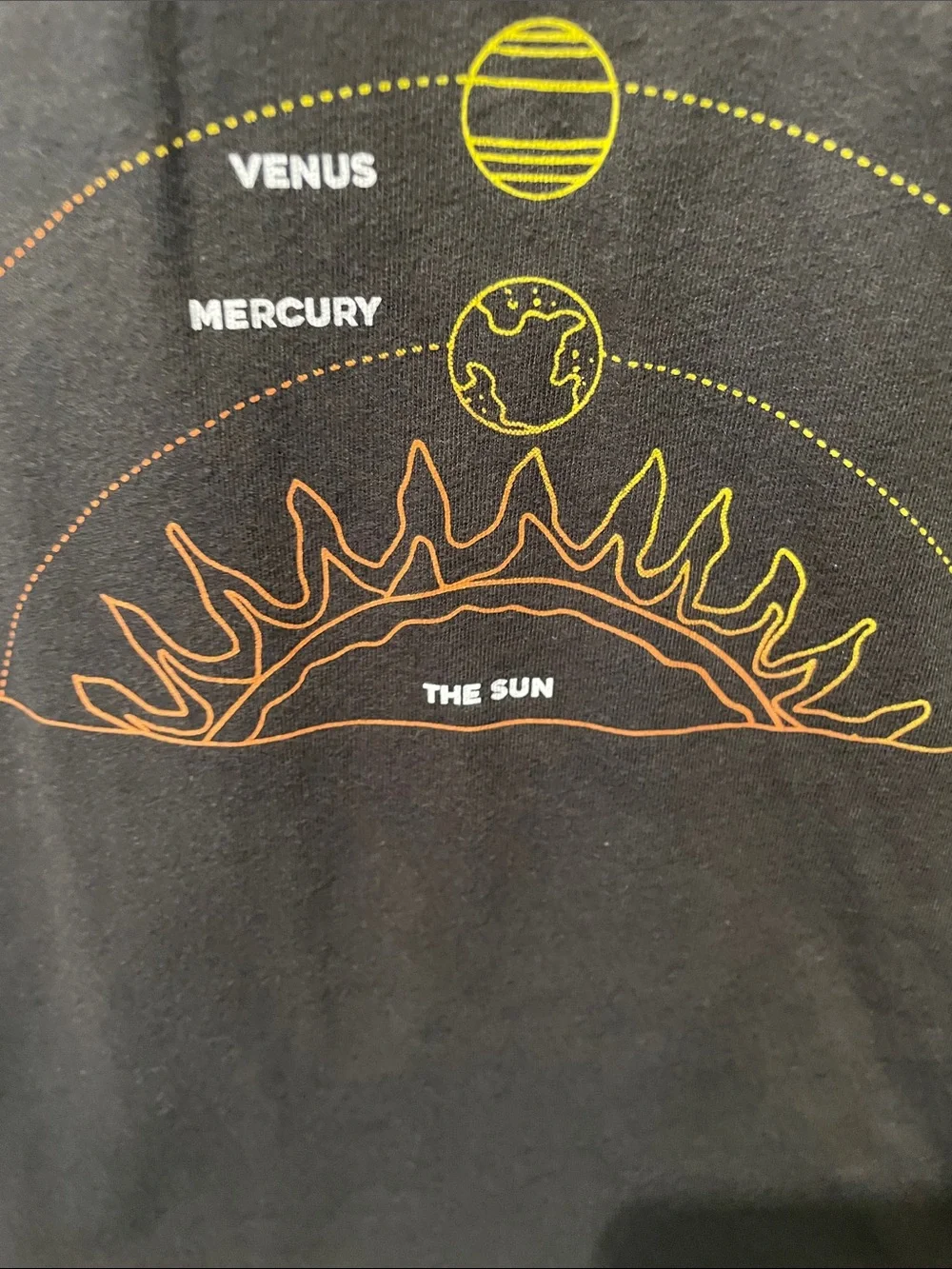 NEW 🆕 Graphic Solar System Tee with Neon Accents